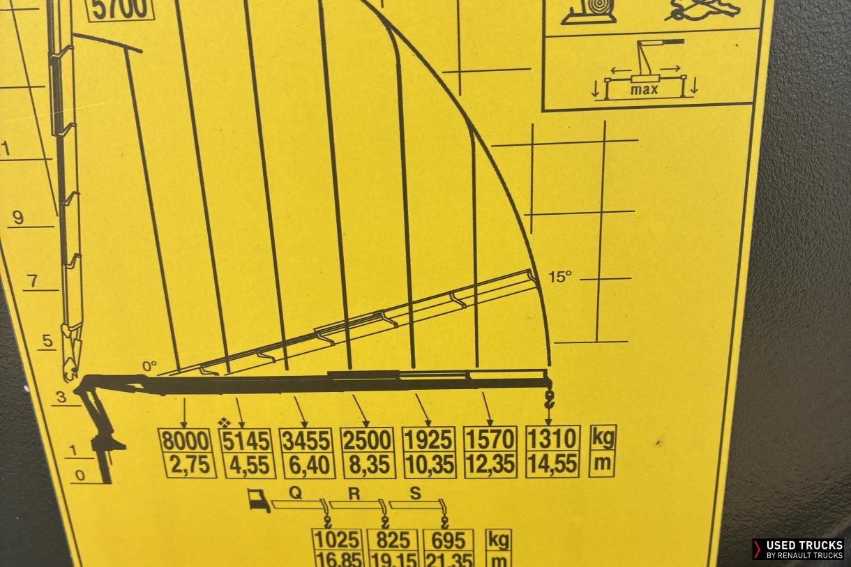 Renault Trucks C 440