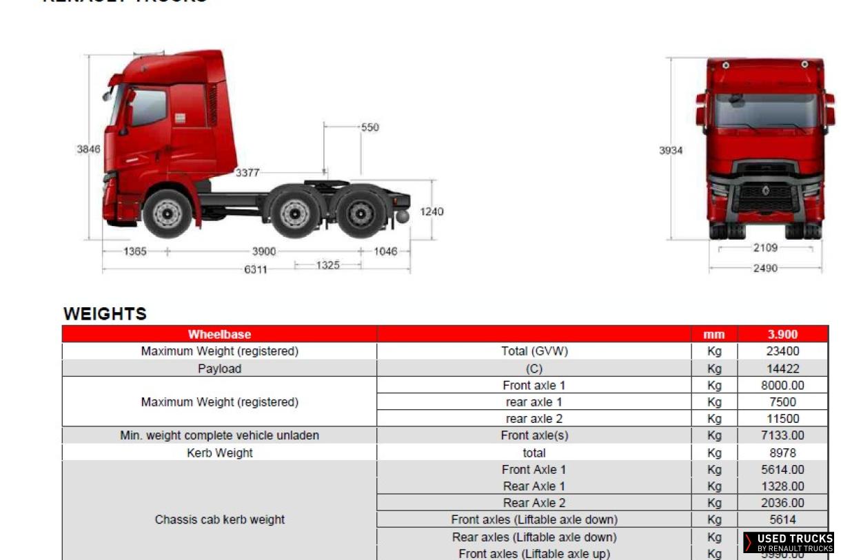 Renault Trucks T High 