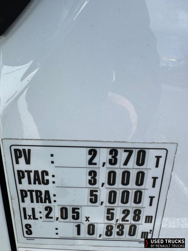 Renault Trucks Trafic 145