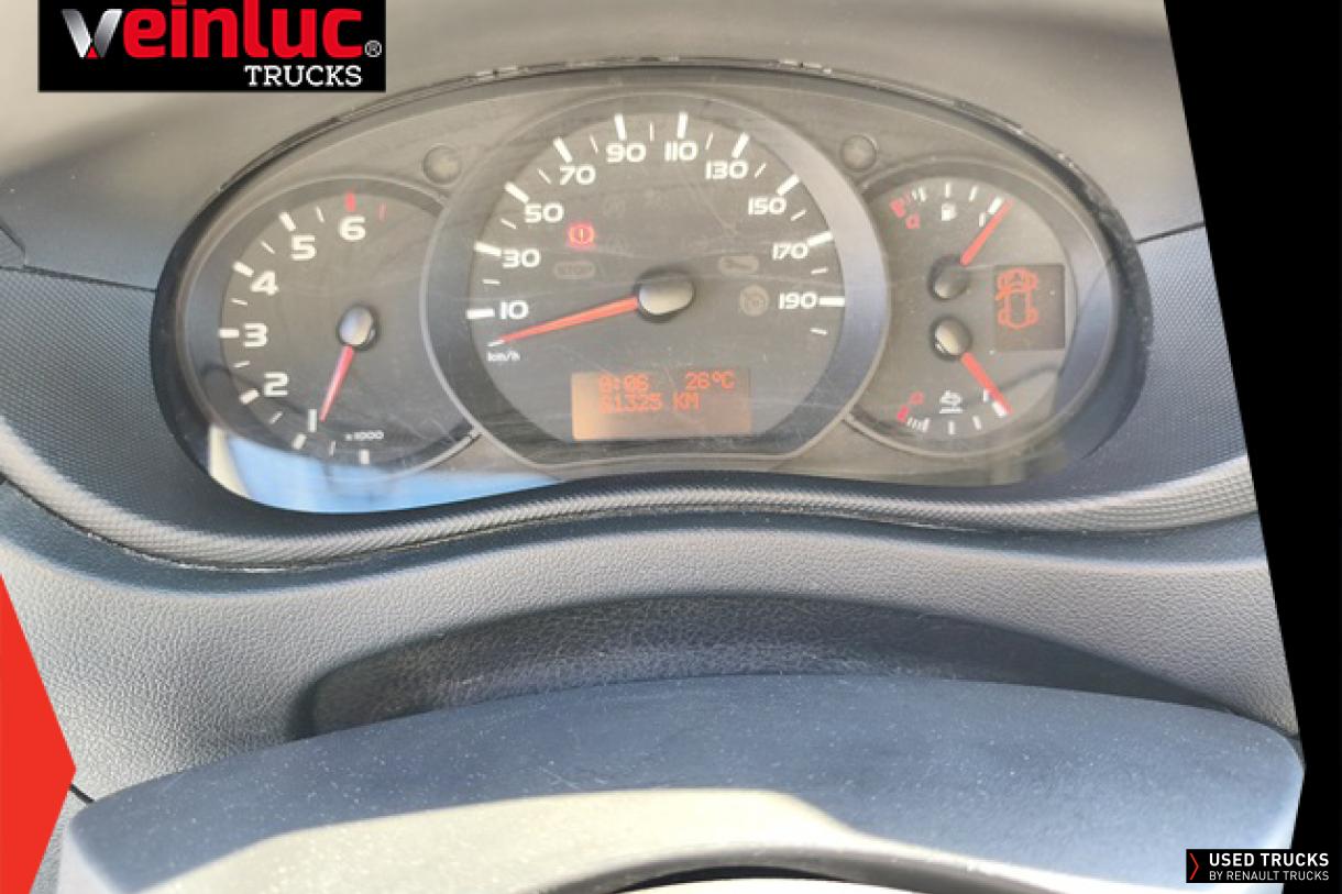 Renault Trucks Master 130